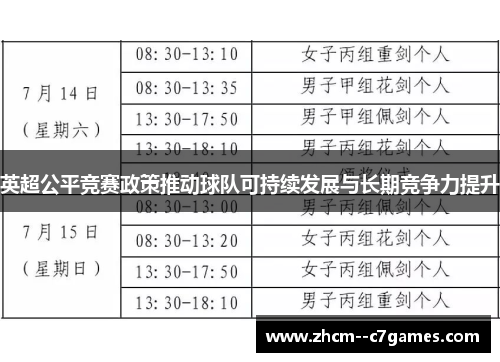 英超公平竞赛政策推动球队可持续发展与长期竞争力提升