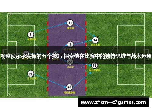 观察侯永永发挥的五个技巧 探索他在比赛中的独特思维与战术运用