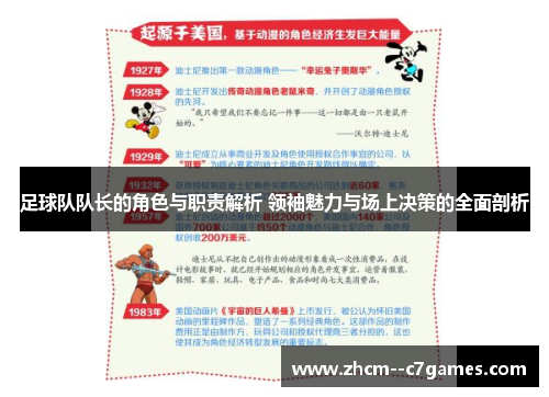足球队队长的角色与职责解析 领袖魅力与场上决策的全面剖析